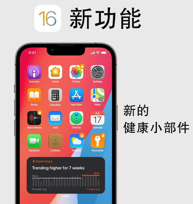 南沙苹果手机维修分享iOS16新功能汇总 
