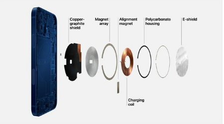 南沙苹果手机维修分享iPhone 12真的会威胁身体健康吗 
